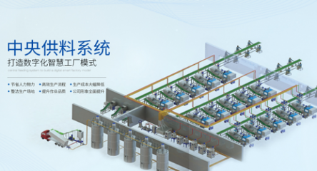 環(huán)保科技引領(lǐng)未來(lái)，“*”戰(zhàn)略助推塑膠機(jī)械行業(yè)展會(huì)創(chuàng)新升級(jí)