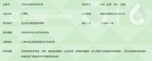 上海高境經(jīng)濟(jì)發(fā)展馬橋經(jīng)濟(jì)技術(shù)開發(fā)分公司 專業(yè)信息咨詢服務(wù)的開拓者